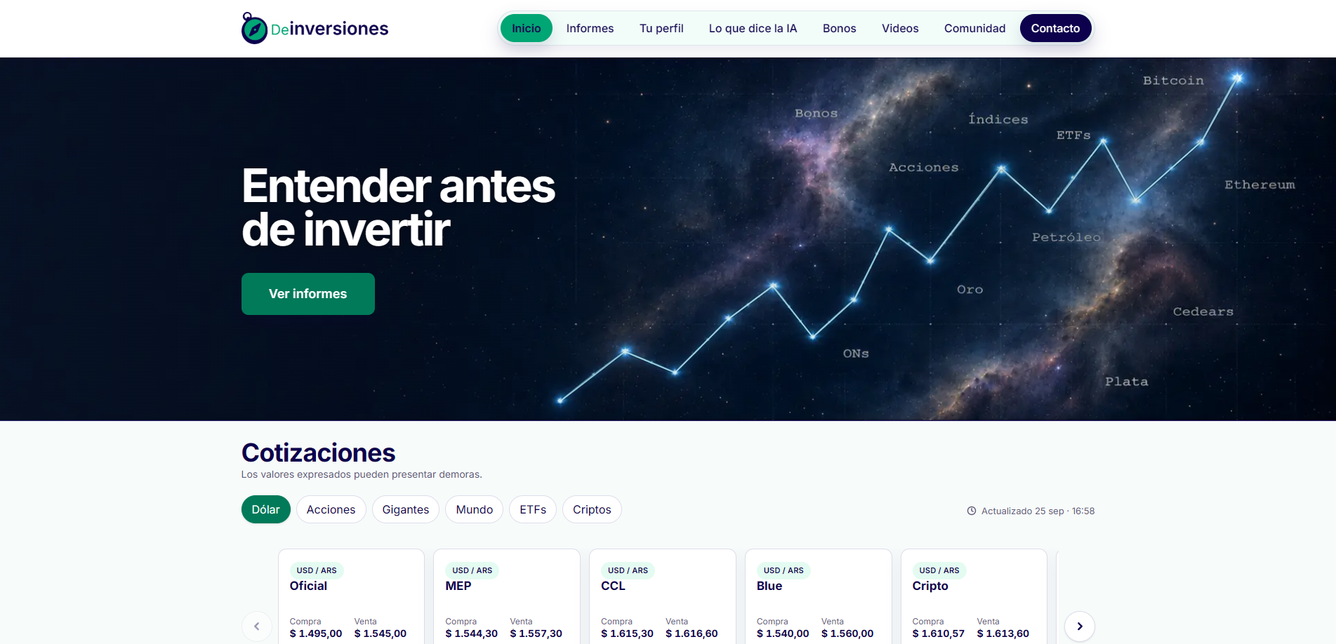 Página principal de Deinversiones con cotizaciones y contenidos financieros
